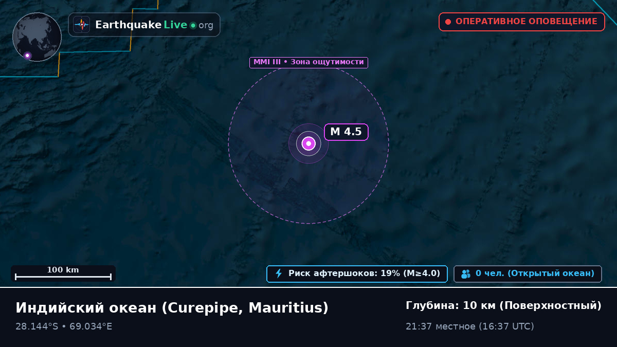 Индийский океан (Mauritius)