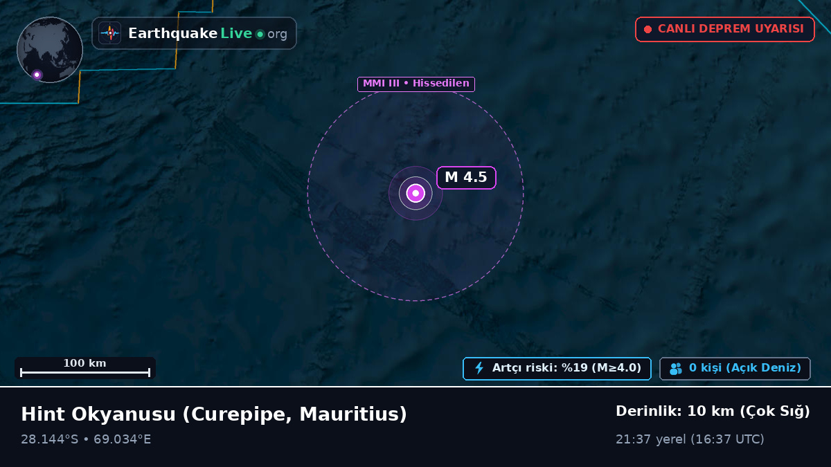 Hint Okyanusu (Mauritius)