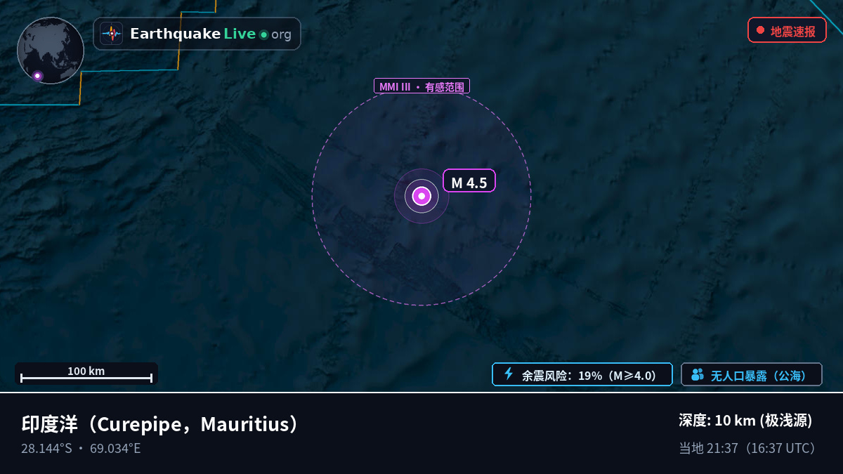 印度洋 (Mauritius)