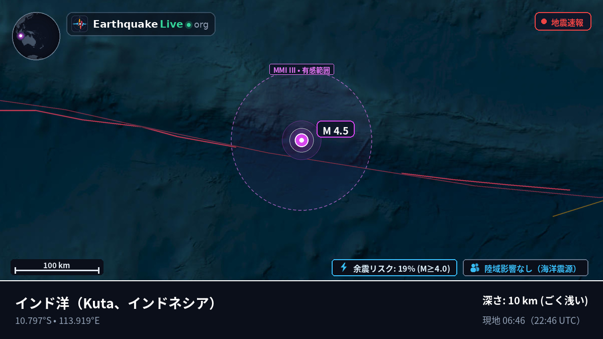インド洋 (インドネシア)