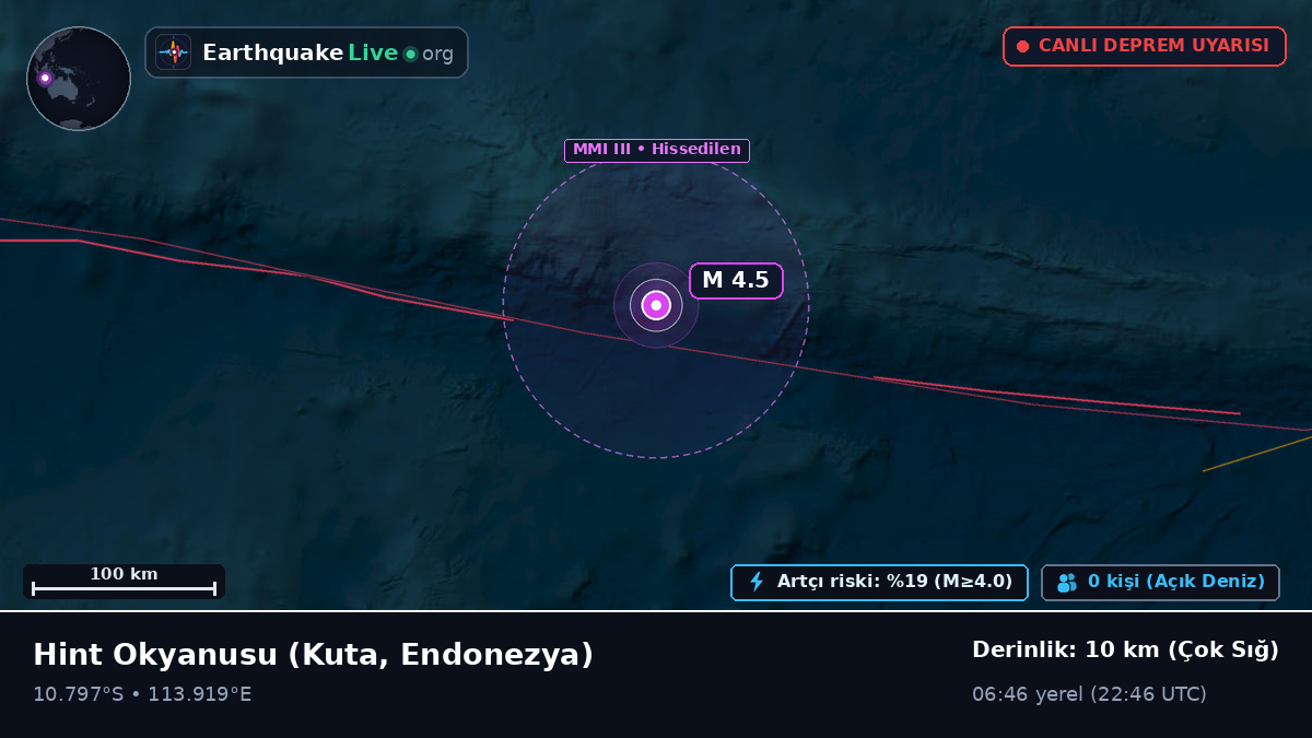Hint Okyanusu (Endonezya)