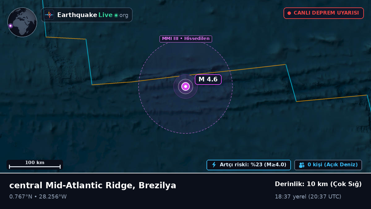 Kuzey Atlantik Okyanusu (Brezilya)