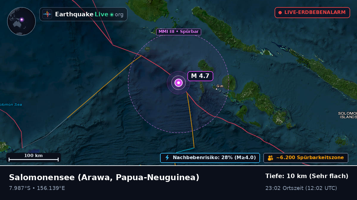 Salomonensee (Papua-Neuguinea)