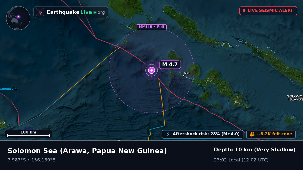 Solomon Sea (Papua New Guinea)