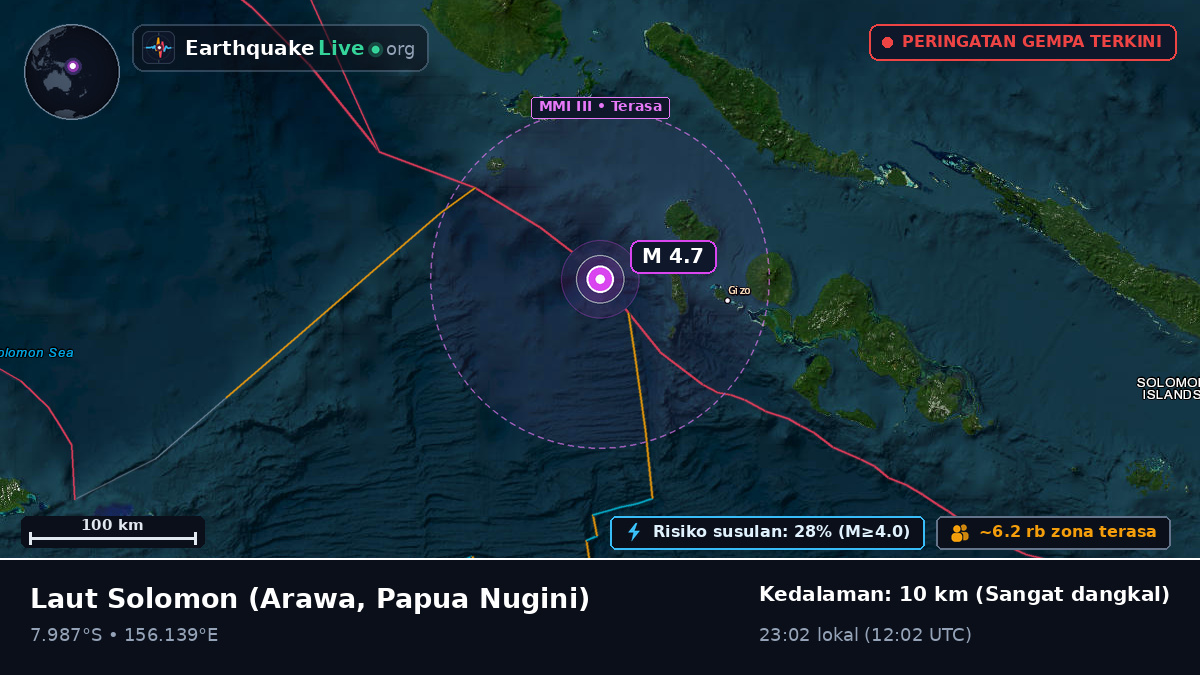Laut Solomon (Papua Nugini)