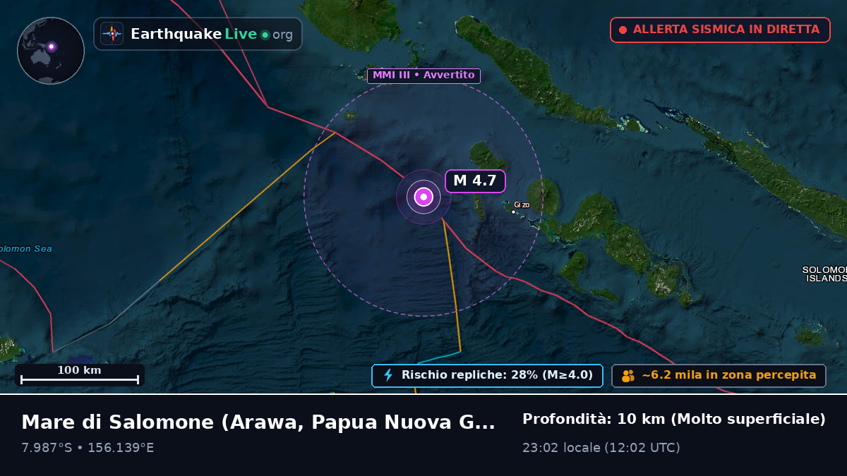 Mare di Salomone (Papua Nuova Guinea)