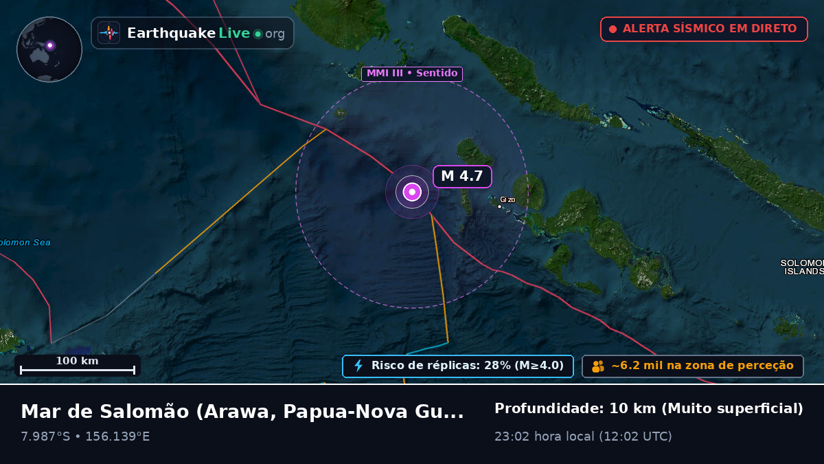 Mar de Salomão (Papua-Nova Guiné)