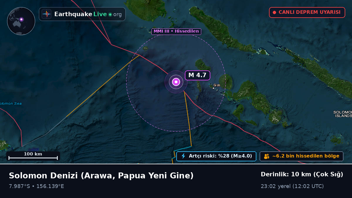 Solomon Denizi (Papua Yeni Gine)