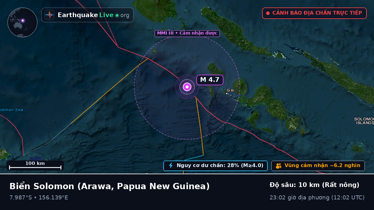 Biển Solomon (Papua New Guinea)