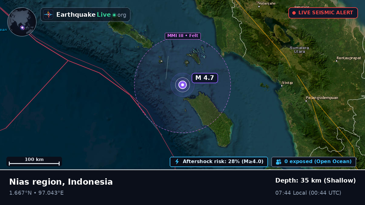 Off the coast of Sibolga, Indonesia