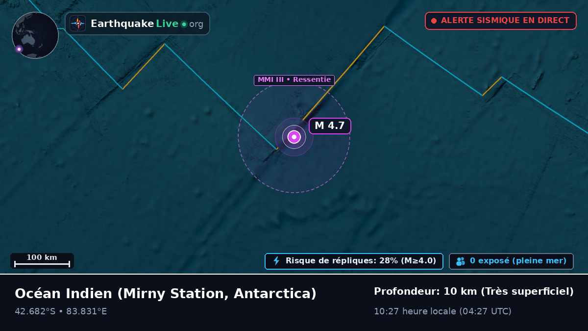Océan Indien (Antarctica)