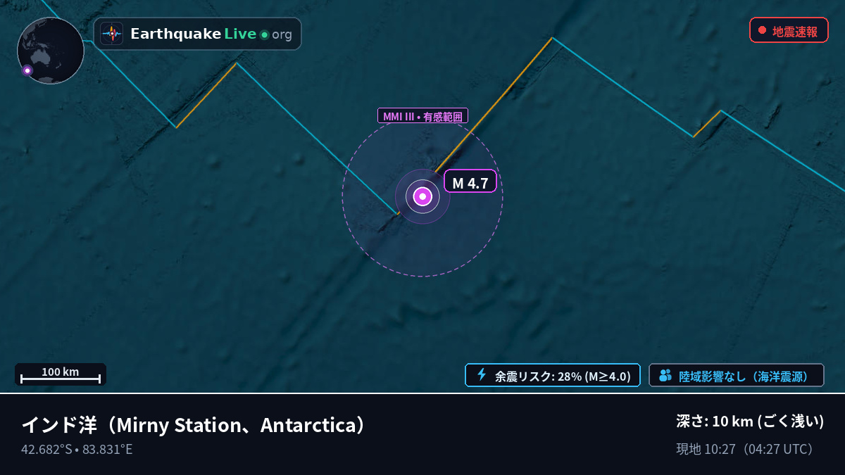 インド洋 (Antarctica)