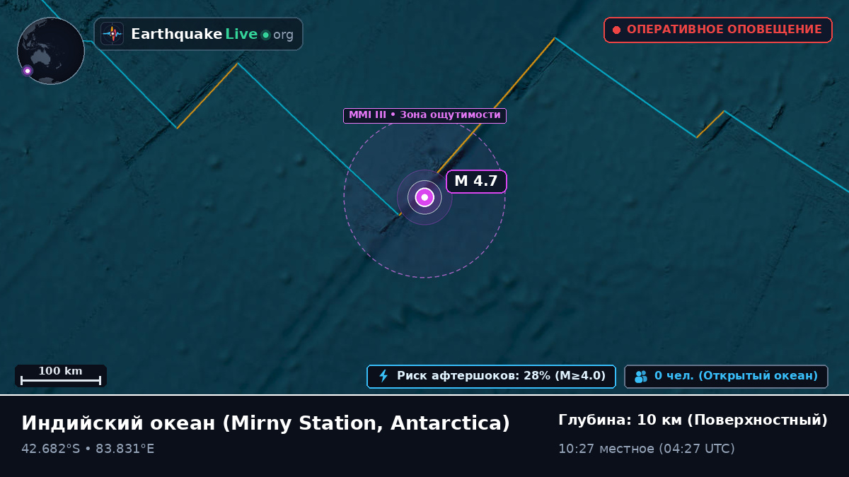 Индийский океан (Antarctica)