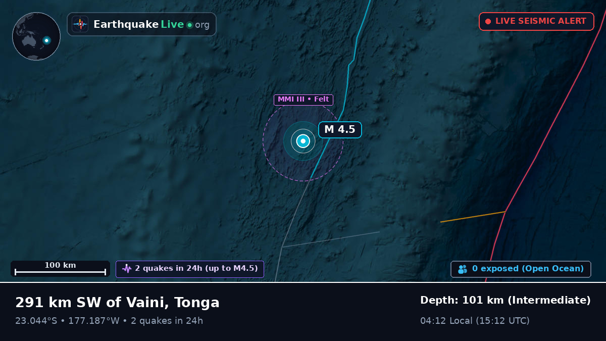 South Pacific Ocean (Tonga)