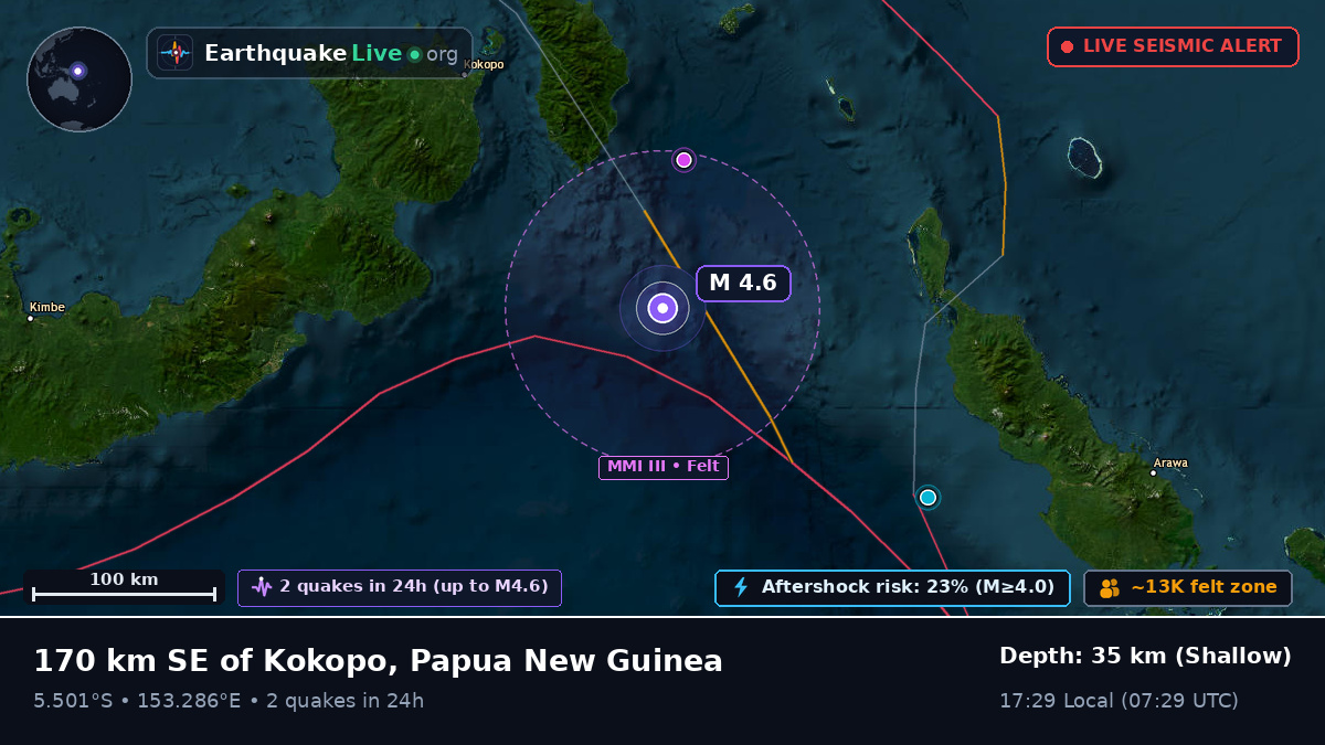 Solomon Sea (Papua New Guinea)