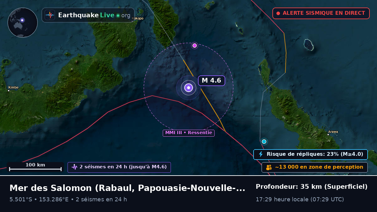 Mer des Salomon (Papouasie-Nouvelle-Guinée)