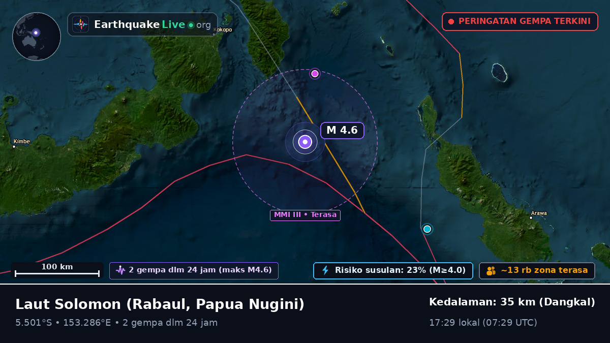 Laut Solomon (Papua Nugini)