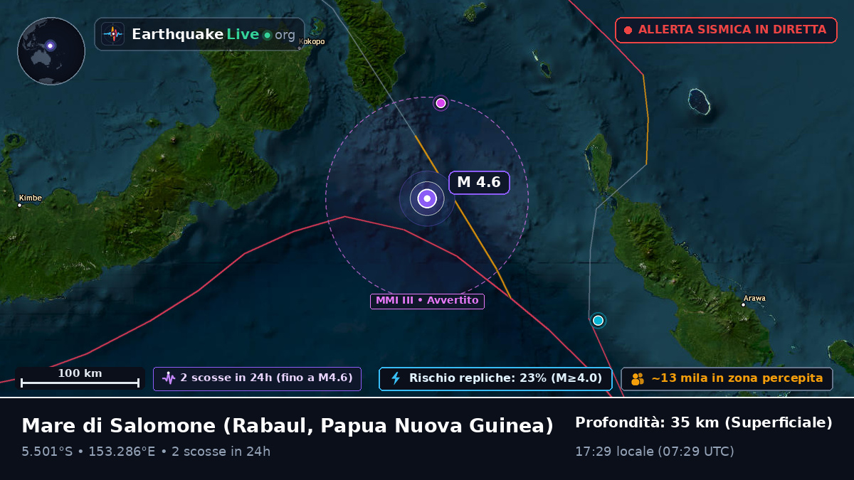 Mare di Salomone (Papua Nuova Guinea)