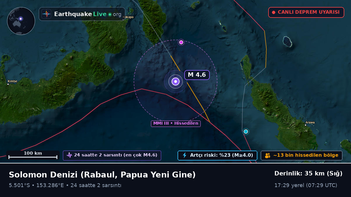 Solomon Denizi (Papua Yeni Gine)