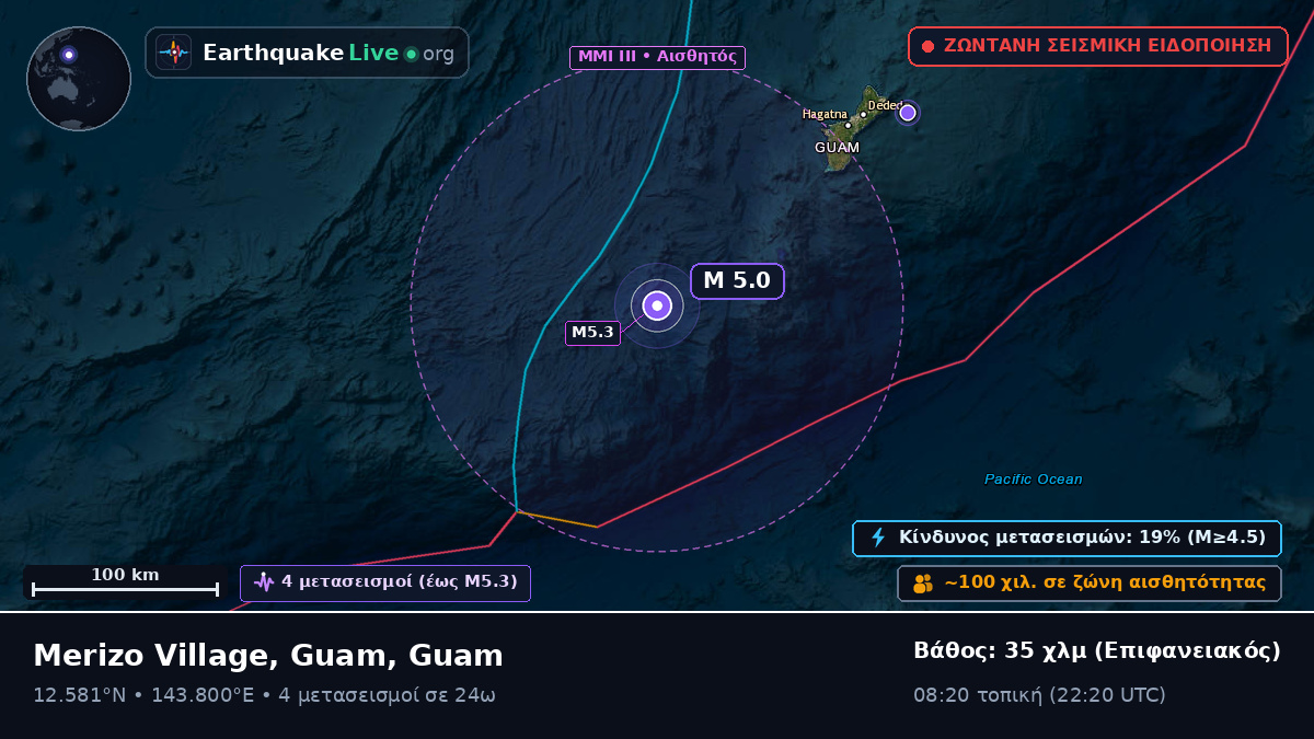 Θάλασσα των Φιλιππίνων (Guam)