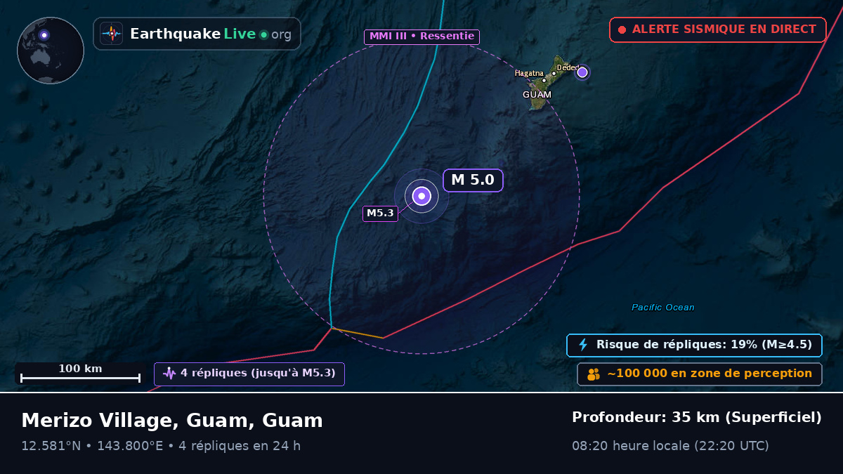Mer des Philippines (Guam)
