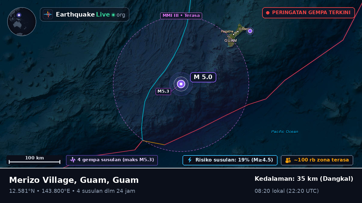 Laut Filipina (Guam)