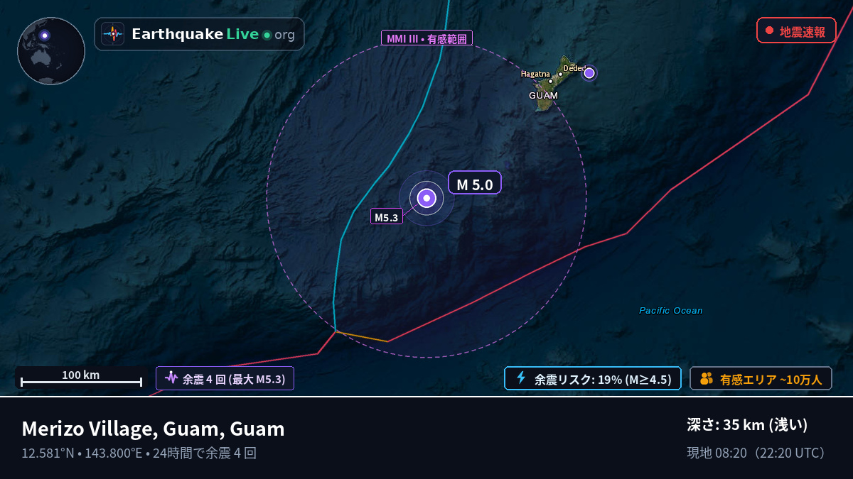 フィリピン海 (Guam)