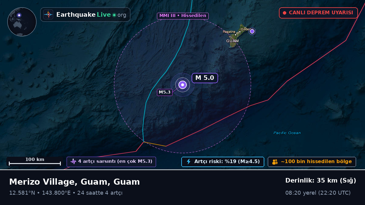 Filipin Denizi (Guam)
