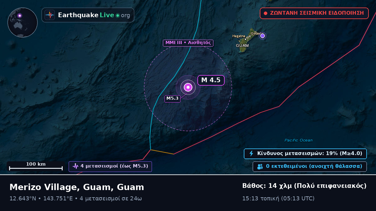 Θάλασσα των Φιλιππίνων (Guam)