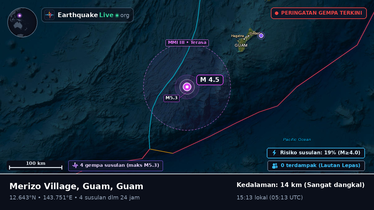 Laut Filipina (Guam)