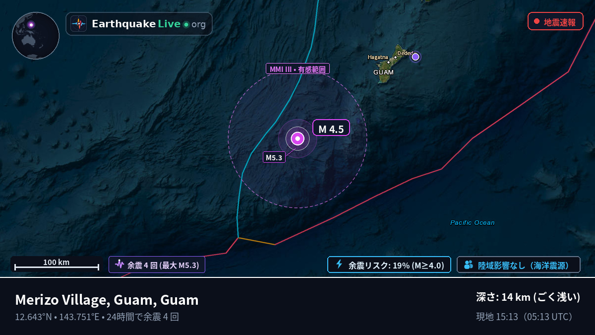 フィリピン海 (Guam)