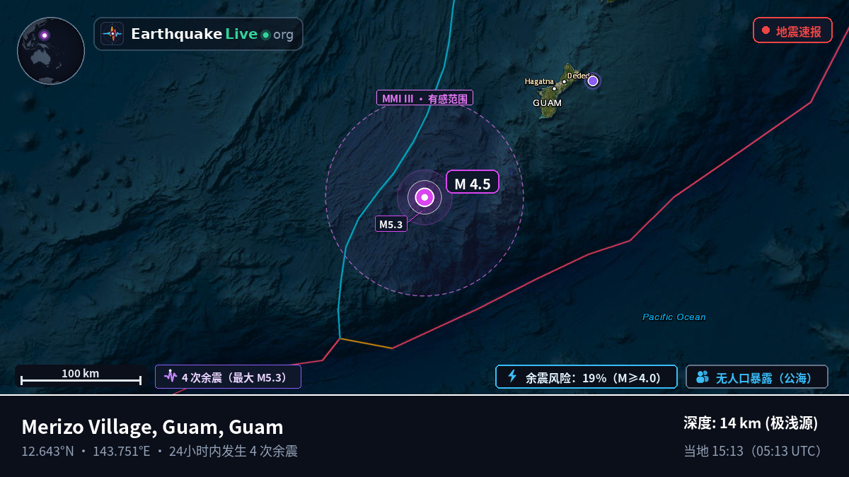菲律宾海 (Guam)