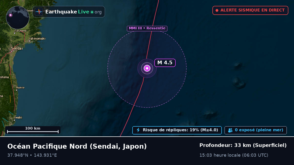 Océan Pacifique Nord (Japon)