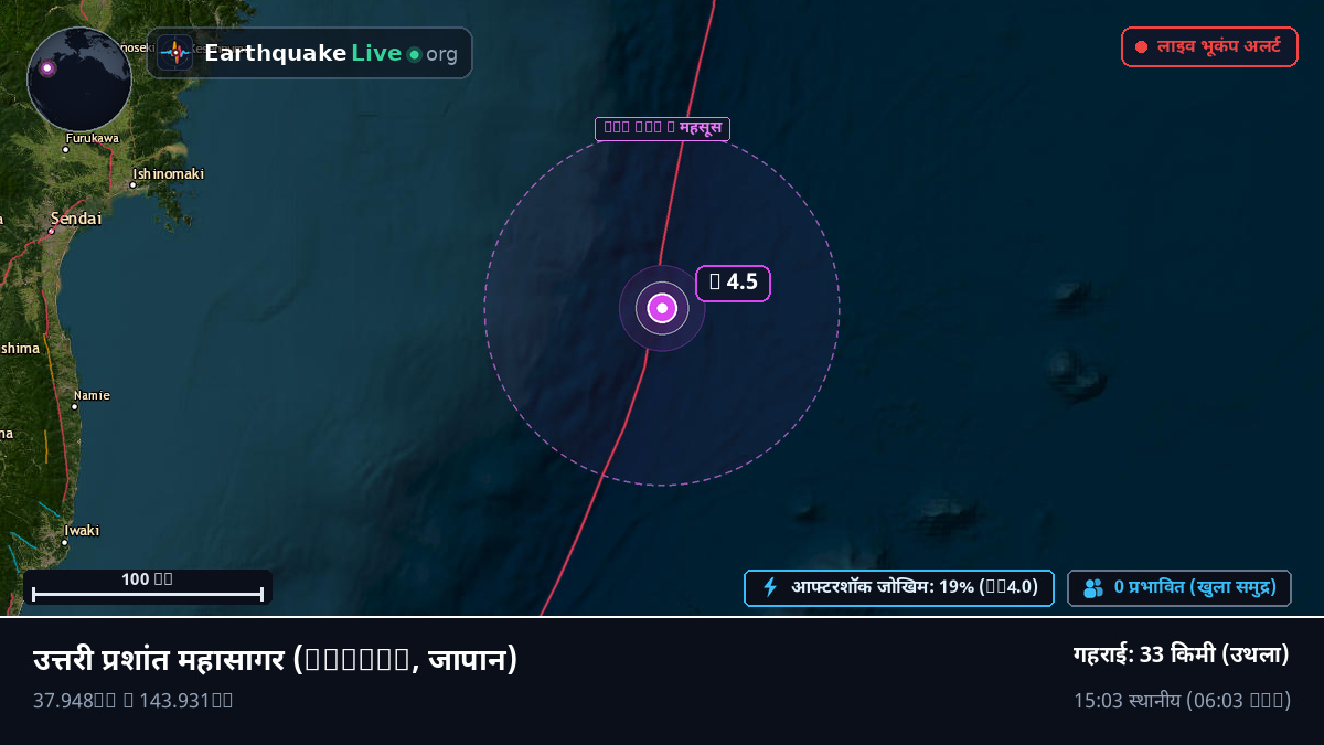उत्तरी प्रशांत महासागर (जापान)