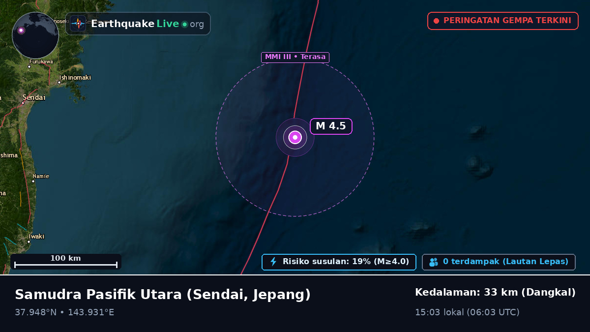 Samudra Pasifik Utara (Jepang)