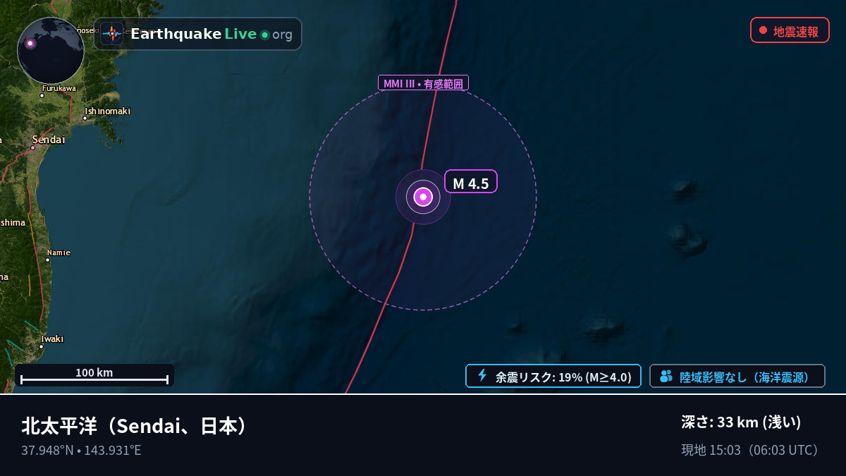 北太平洋 (日本)