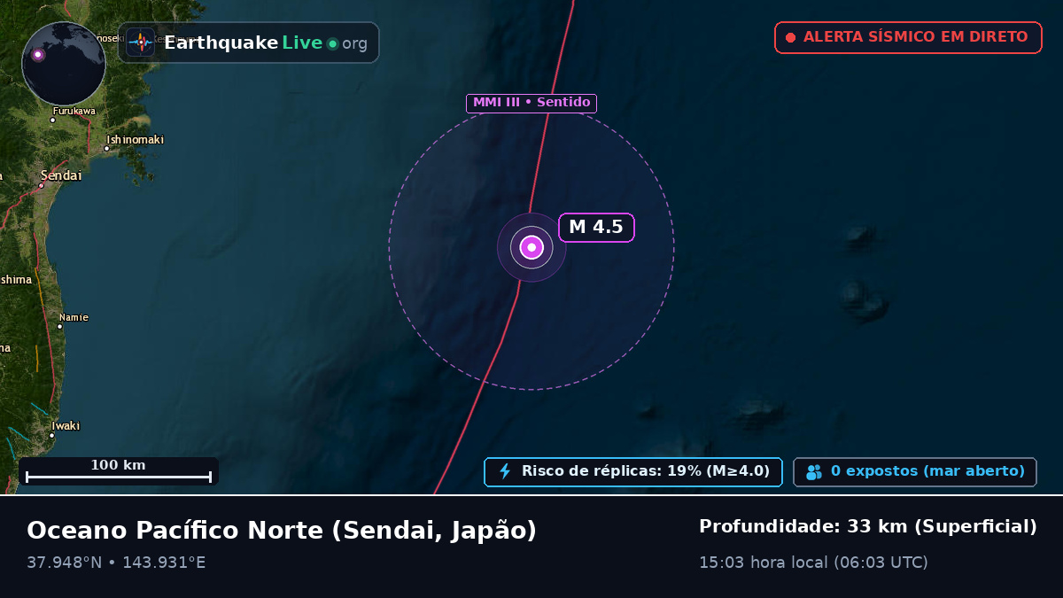 Oceano Pacífico Norte (Japão)