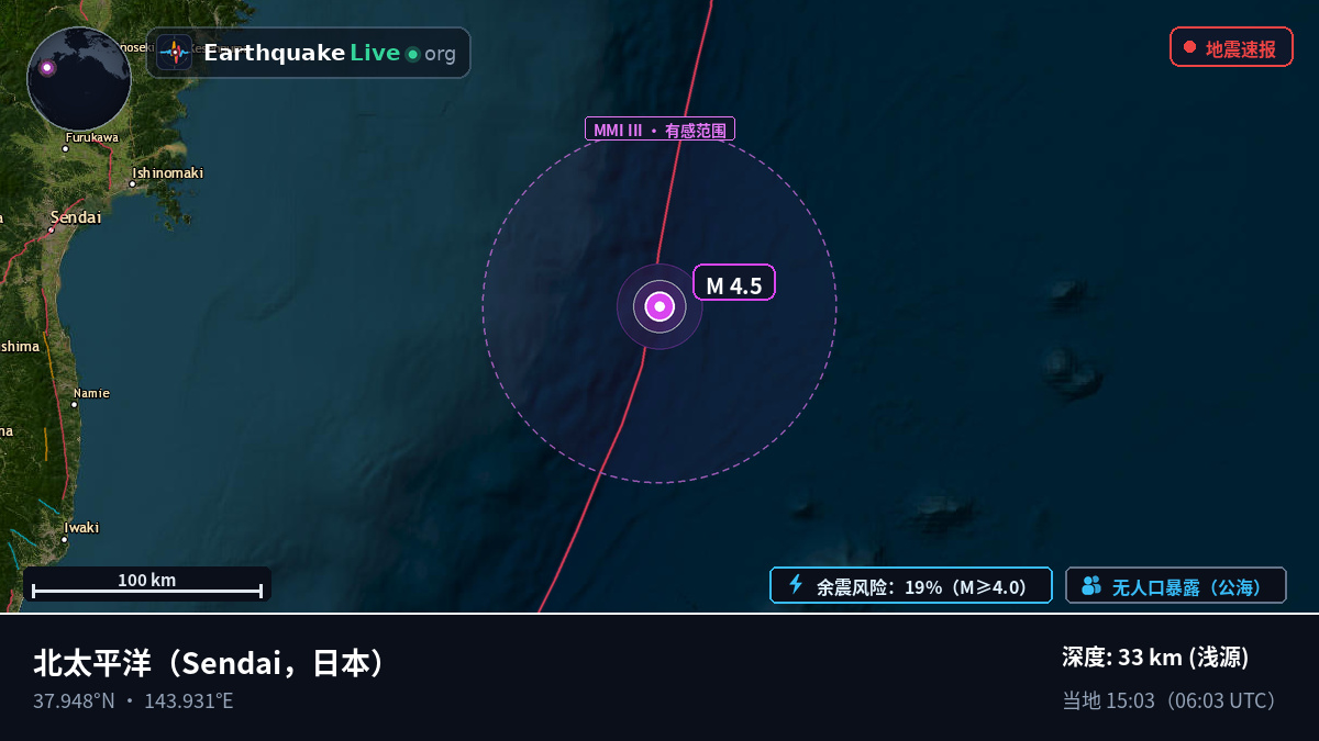 北太平洋 (日本)