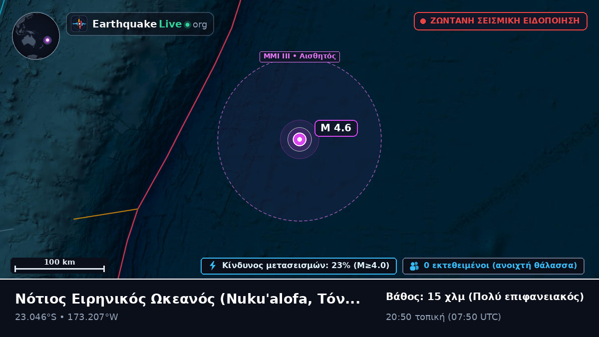 Νότιος Ειρηνικός Ωκεανός (Τόνγκα)