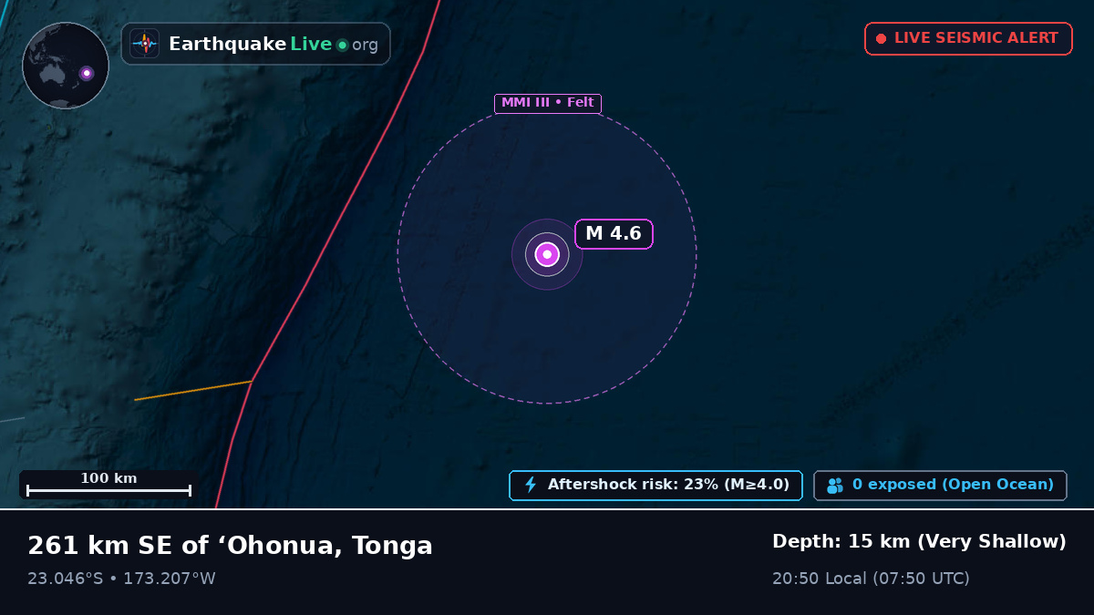 South Pacific Ocean (Tonga)
