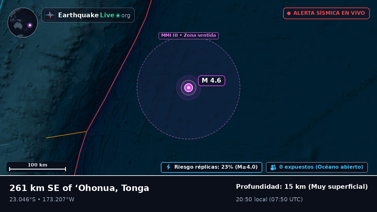Océano Pacífico Sur (Tonga)