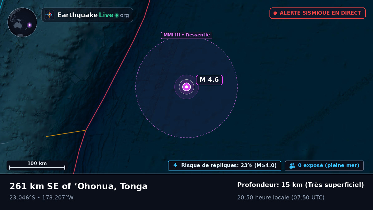Océan Pacifique Sud (Tonga)