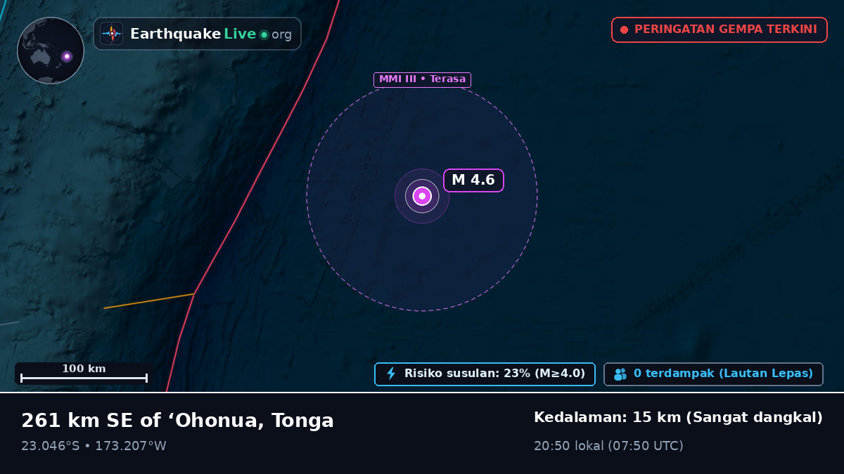 Samudra Pasifik Selatan (Tonga)