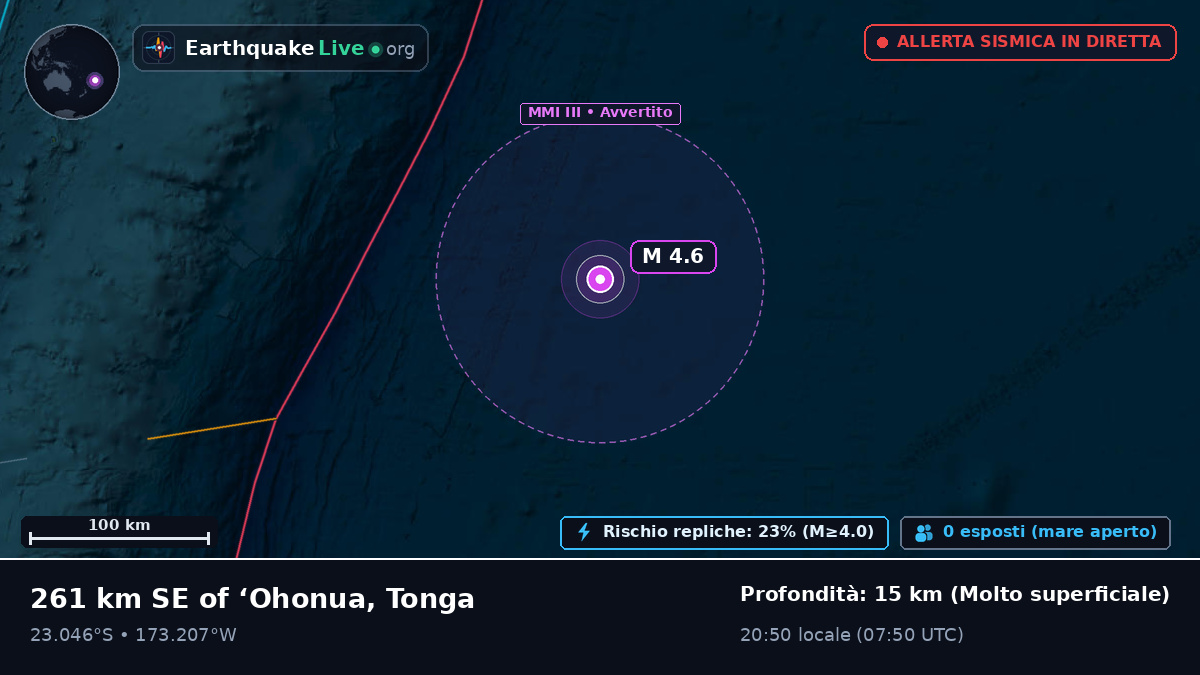 Oceano Pacifico meridionale (Tonga)