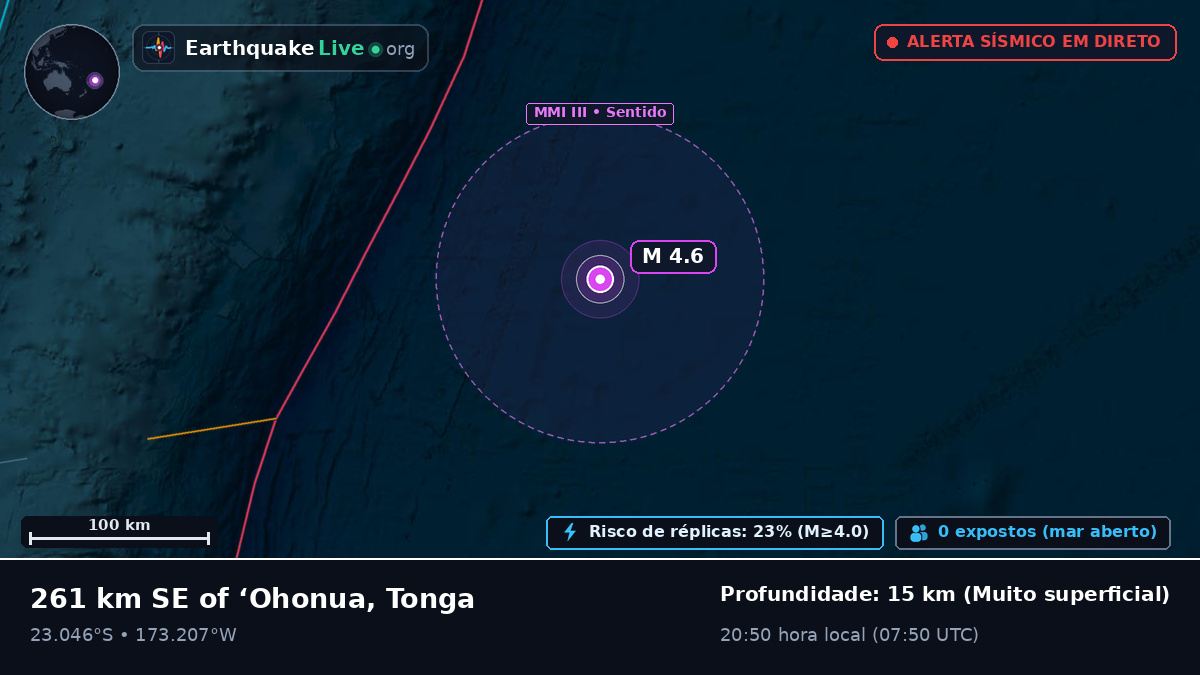 Oceano Pacífico Sul (Tonga)