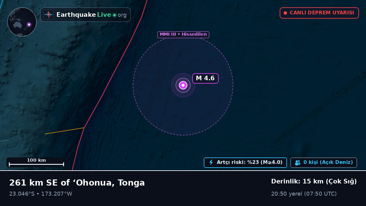 Güney Pasifik Okyanusu (Tonga)