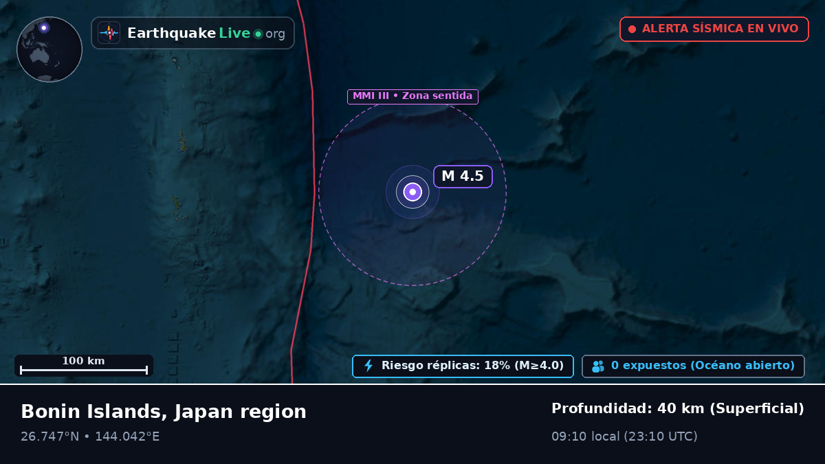 Océano Pacífico Norte (Japón)