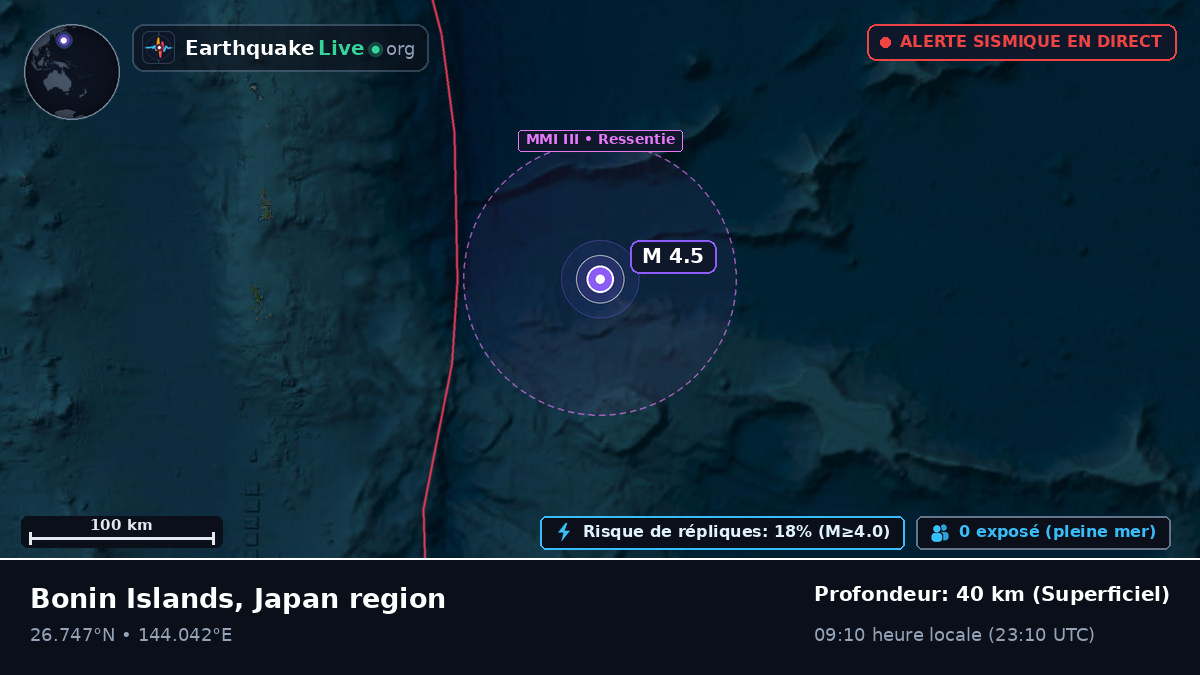 Océan Pacifique Nord (Japon)