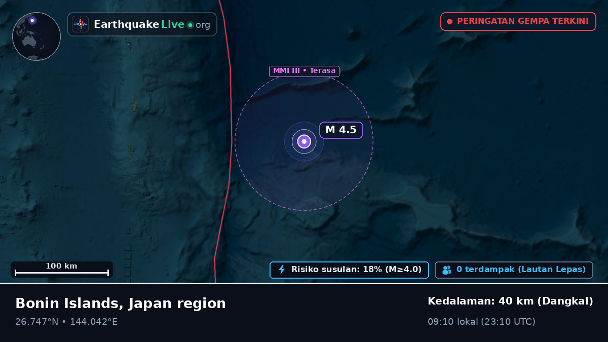 Samudra Pasifik Utara (Jepang)