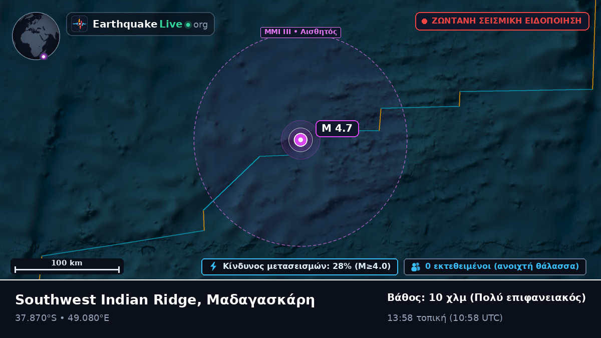 Ινδικός Ωκεανός (Μαδαγασκάρη)